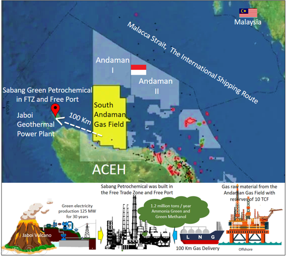 South Andaman Location 1